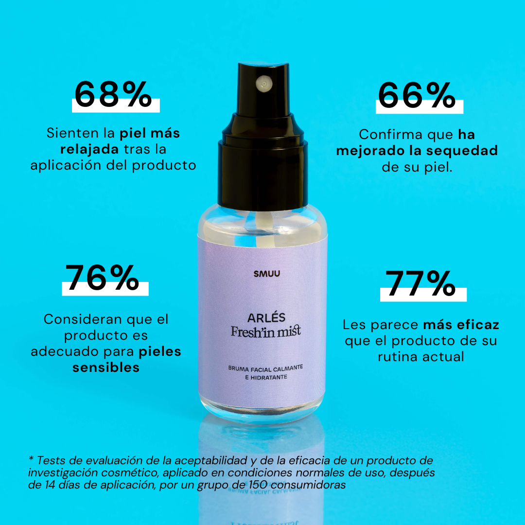 ARLÉS
